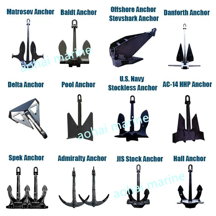 1000kg to 30000kg Mooring Ship Anchor Mkk5 on Sale