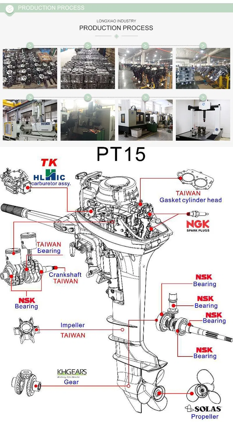 2 Stroke 15 25HP 30HP Enduro Outboard Motor Outboard Engine Gasoline