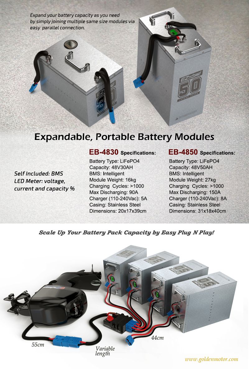 20HP Electric Outboard Propulsion with High Efficient Brushless DC Motor