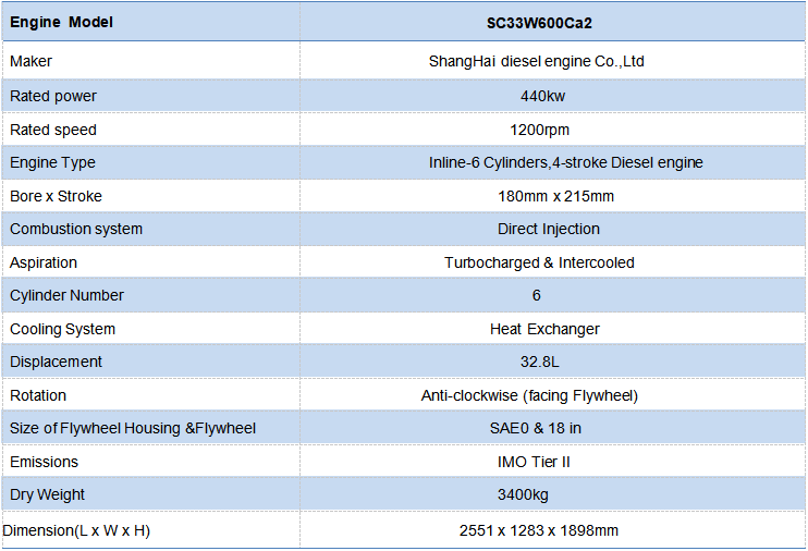 440 - 735kw Sdec Shanghai Cylinder Vehicle Marine Inboard China Manufacturers Diesel Engine with CCS Certificate for Sale