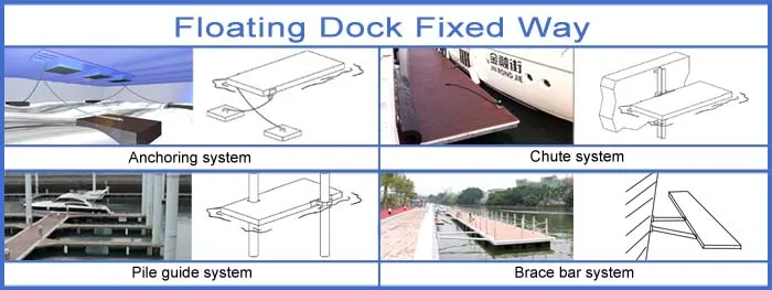 6061 T6 Aluminum Floating Pontoon Plastic Pontoon