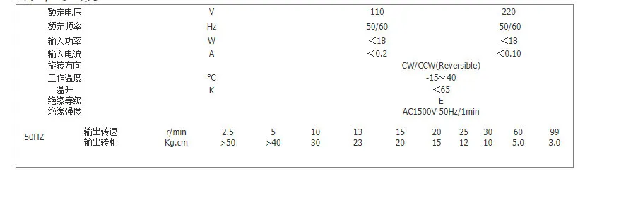 60TF-a Permanent Magnet Synchronous Motor Is Applied to Electric Turntable and Electric Dining Table of White