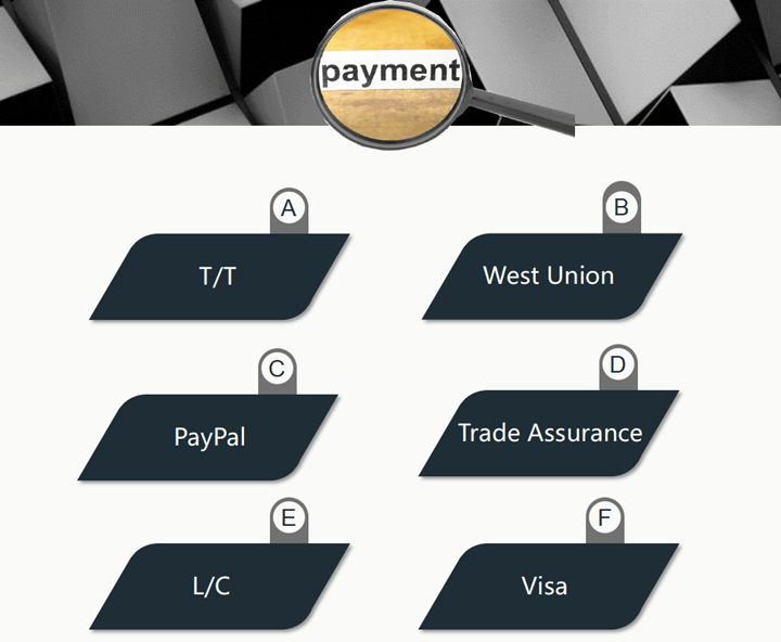 Anti Aging Ship Pneumatic Rubber Fender Used for Dock and Vessel with Iacs Certificate