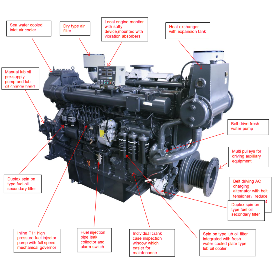 China Original 800HP SC33W825Ca2 ShangHai Boat Ship Inboard Marine Diesel Engine