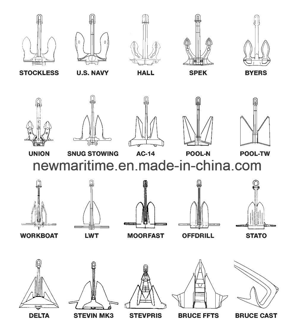 Chinas Hot DIP Galvanized Marine Spek Anchor with CCS, BV, Lr, ABS, Dnv, Rina, RS, Nk