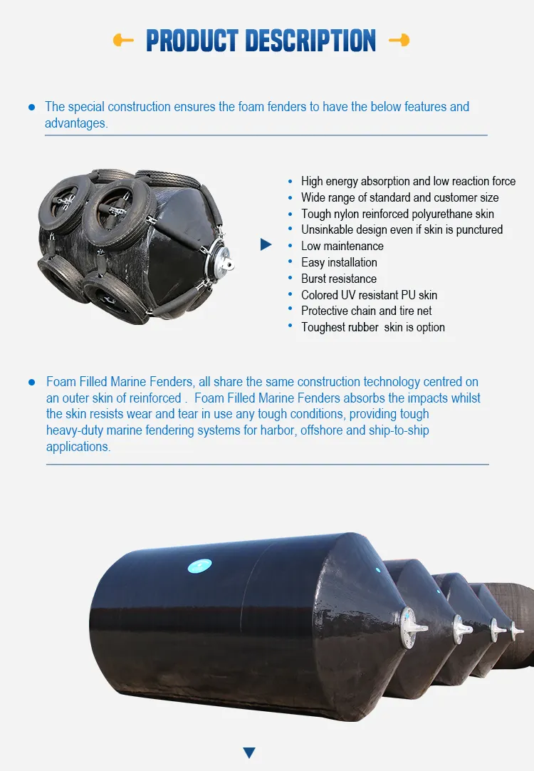 Ever Guard Type Netless Foam Fender