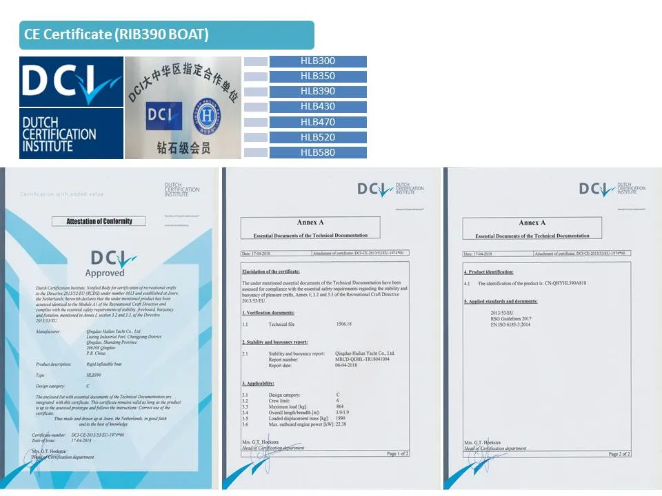 Fishing Boat, Family Using Fishing Boat, Visitor Transportation Boat