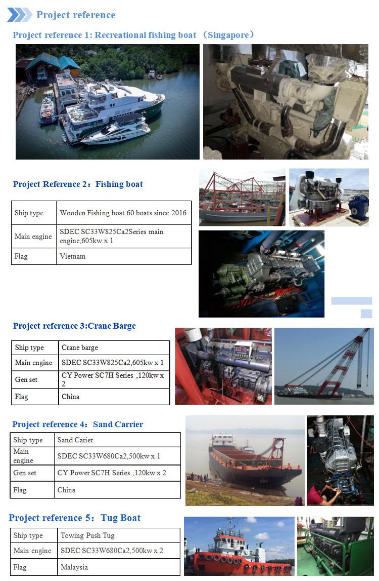 Genuine Shang Chai Diesel Engine Sc33W Series High Speed Boat Mrine Engines