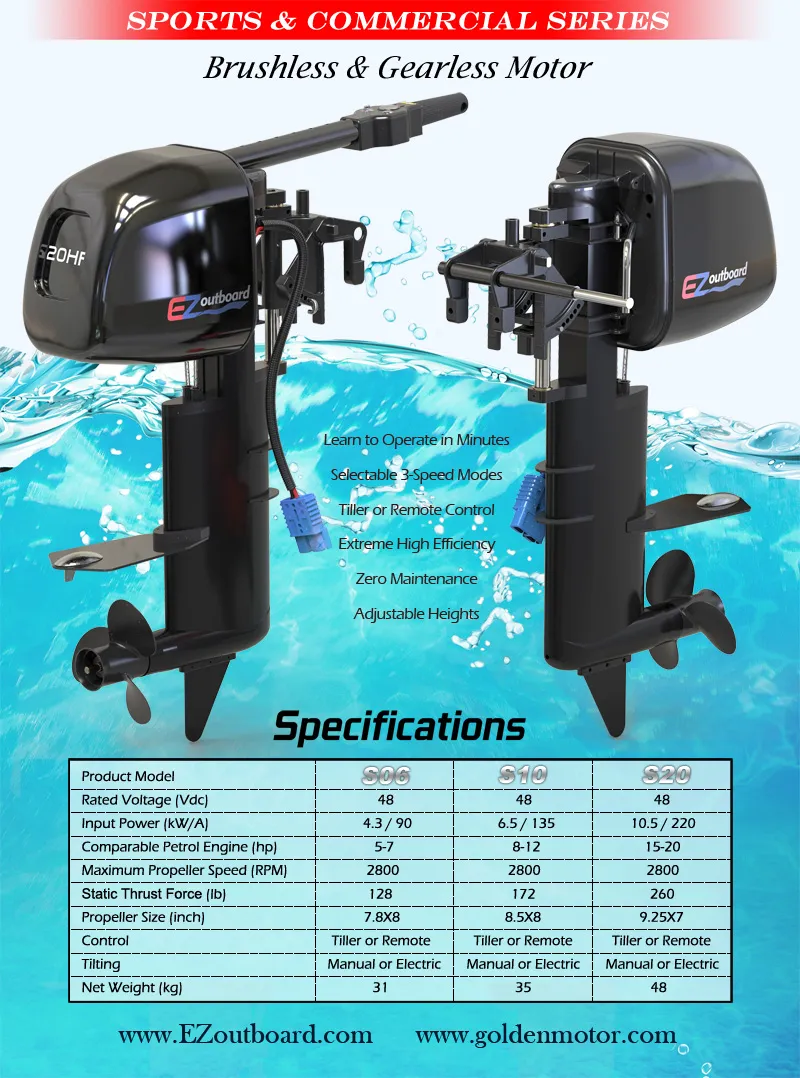 Golden Motor Pure Electric Outboard, Electric boat propulsion