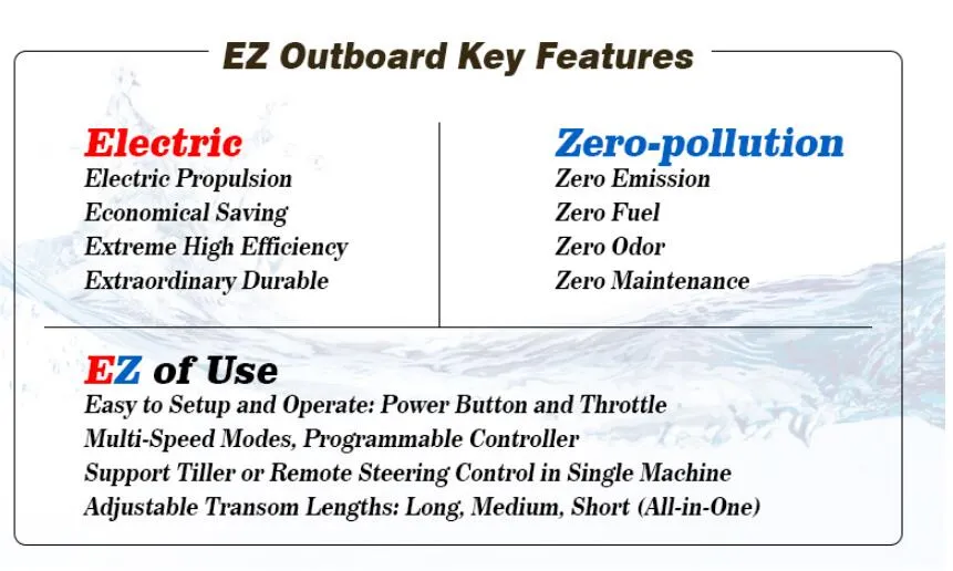 Golden Motor Pure Electric Outboard, Electric boat propulsion