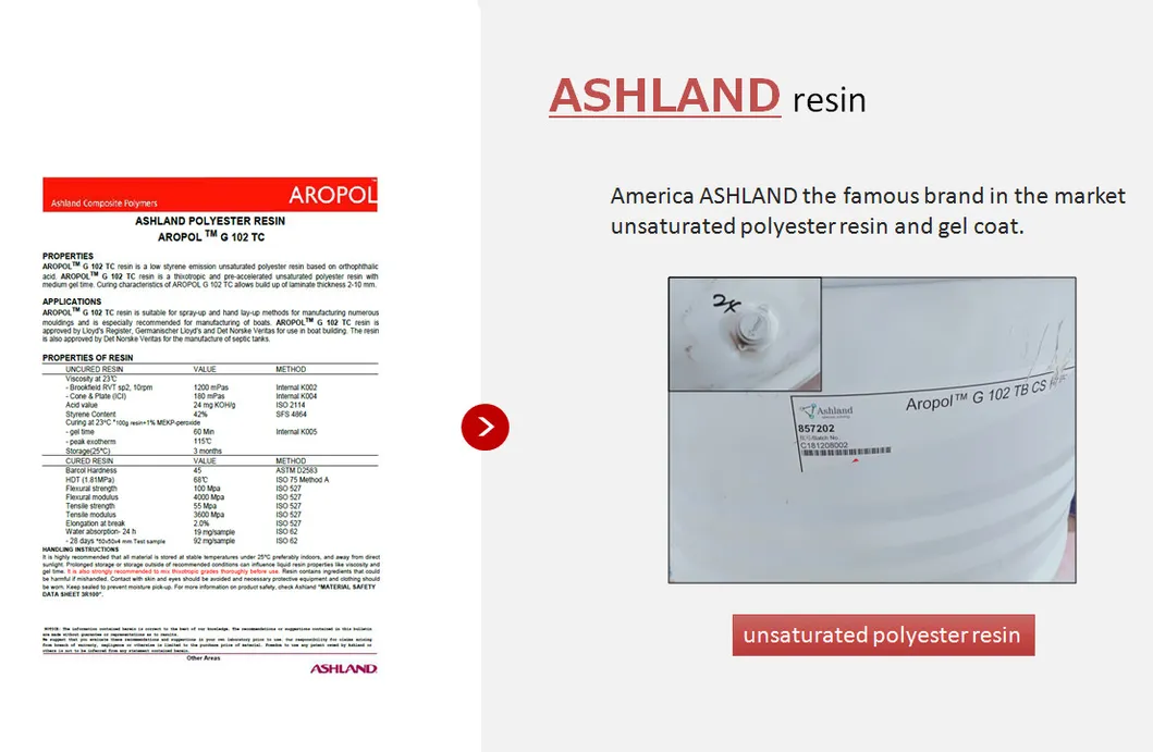 High Quality Fiberglass Single Hull Structure Design 3 Person Speed Boat