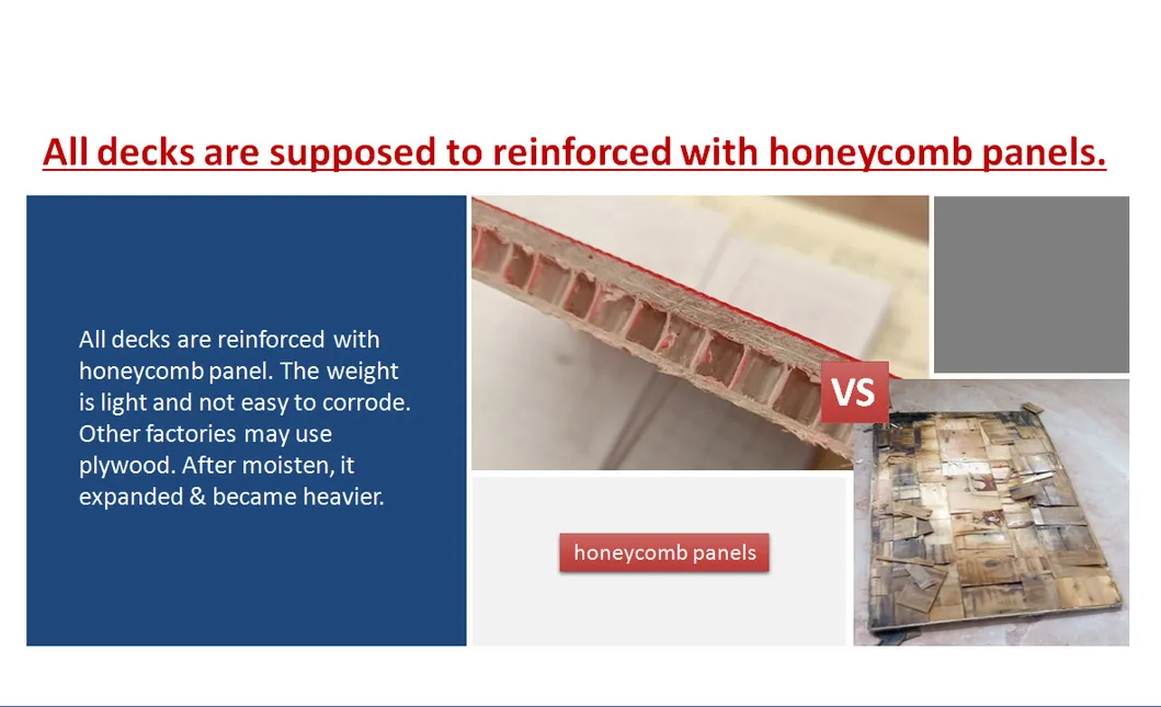 High Quality Fiberglass Single Hull Structure Design 3 Person Speed Boat