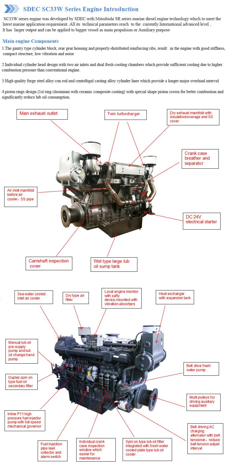 Inboard 600HP Marine Propulsion Japanese Used Assembly Complete Diesel Engine with Advance Transmission Gearbox