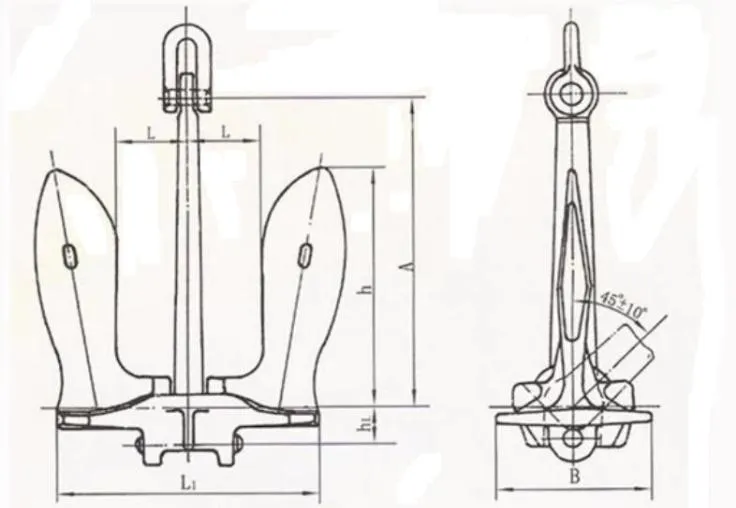 Marine Baldt Stockless Anchor Ship Mooring Anchor for Sale