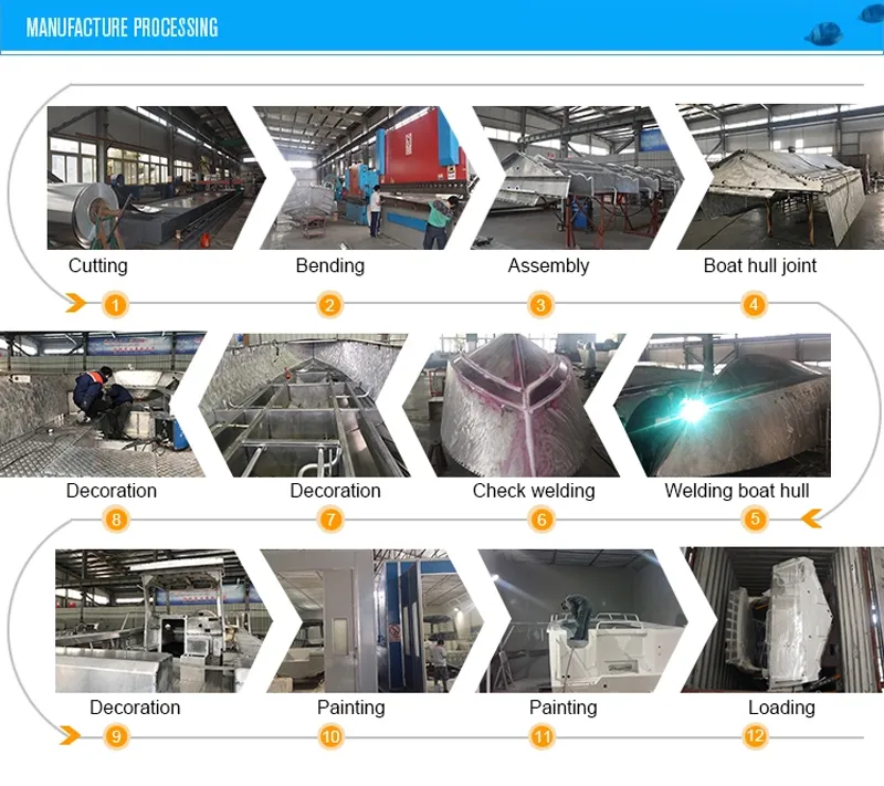 OEM Offered Fashionable Personal 80FT Speed Luxury Yacht Boat