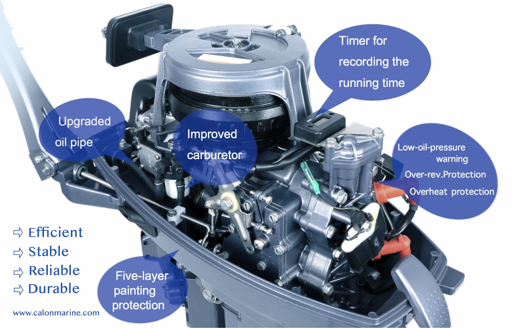 Outboard Motor 2 Stroke 9.8HP Marine Boat Engine Calon Gloria