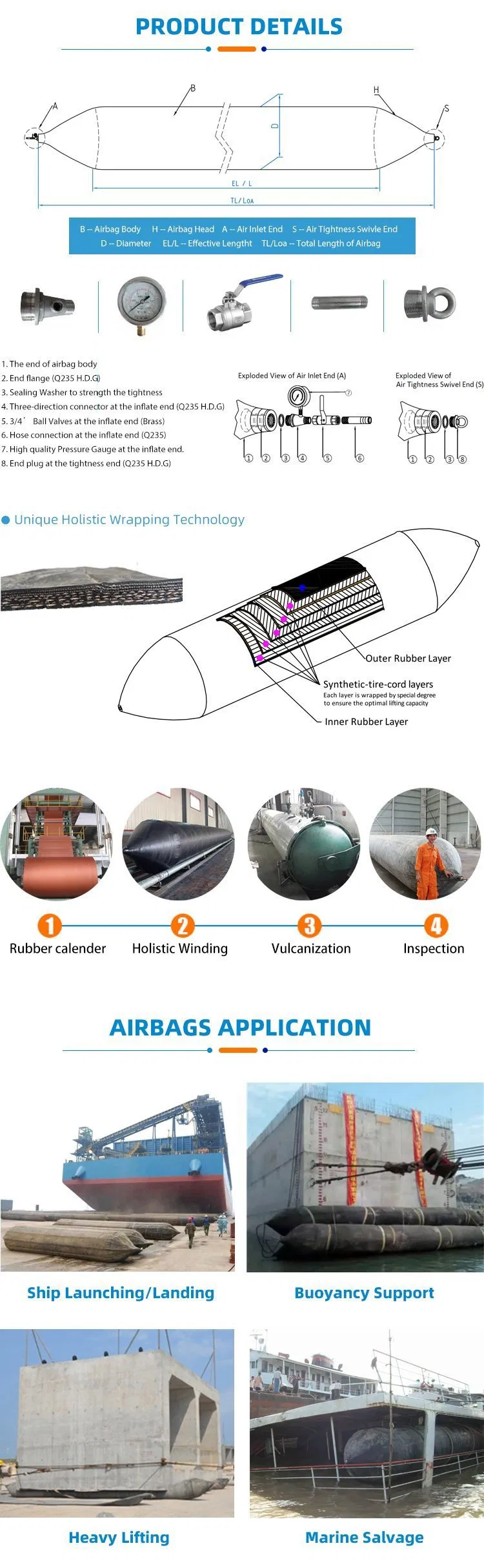 Pontoon Floating Rubber Marine Airbag for Ship Launching