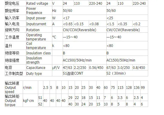 Reversible Synchronous Motor 60TF-B Motor Synchronous Reduction Motor of Black