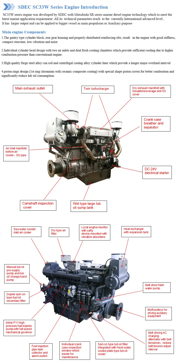 Sdec Sc7h Series 6 Cylinders 250HP Marine Boat Sc7h250ca2 Wholesale Manufacturer The Prices Model Diesel Engine Kit