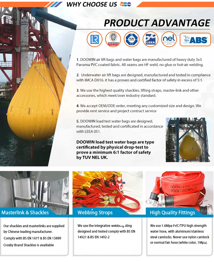Spb Single Point Buoyancy Bags for Marine Buoy