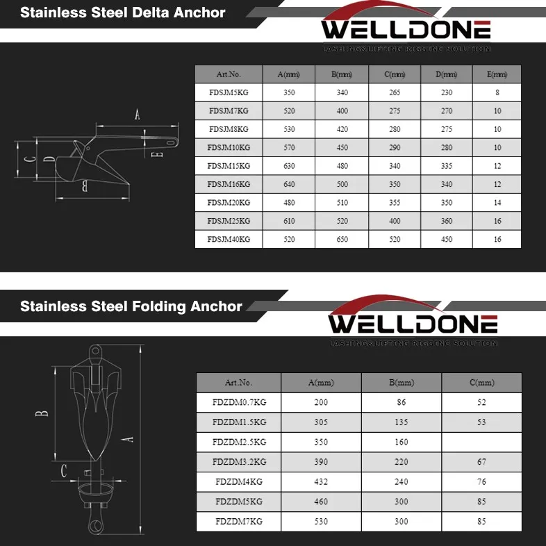 Stainless Steel Delta Anchor SS316 HDG Delta Anchor for Boat