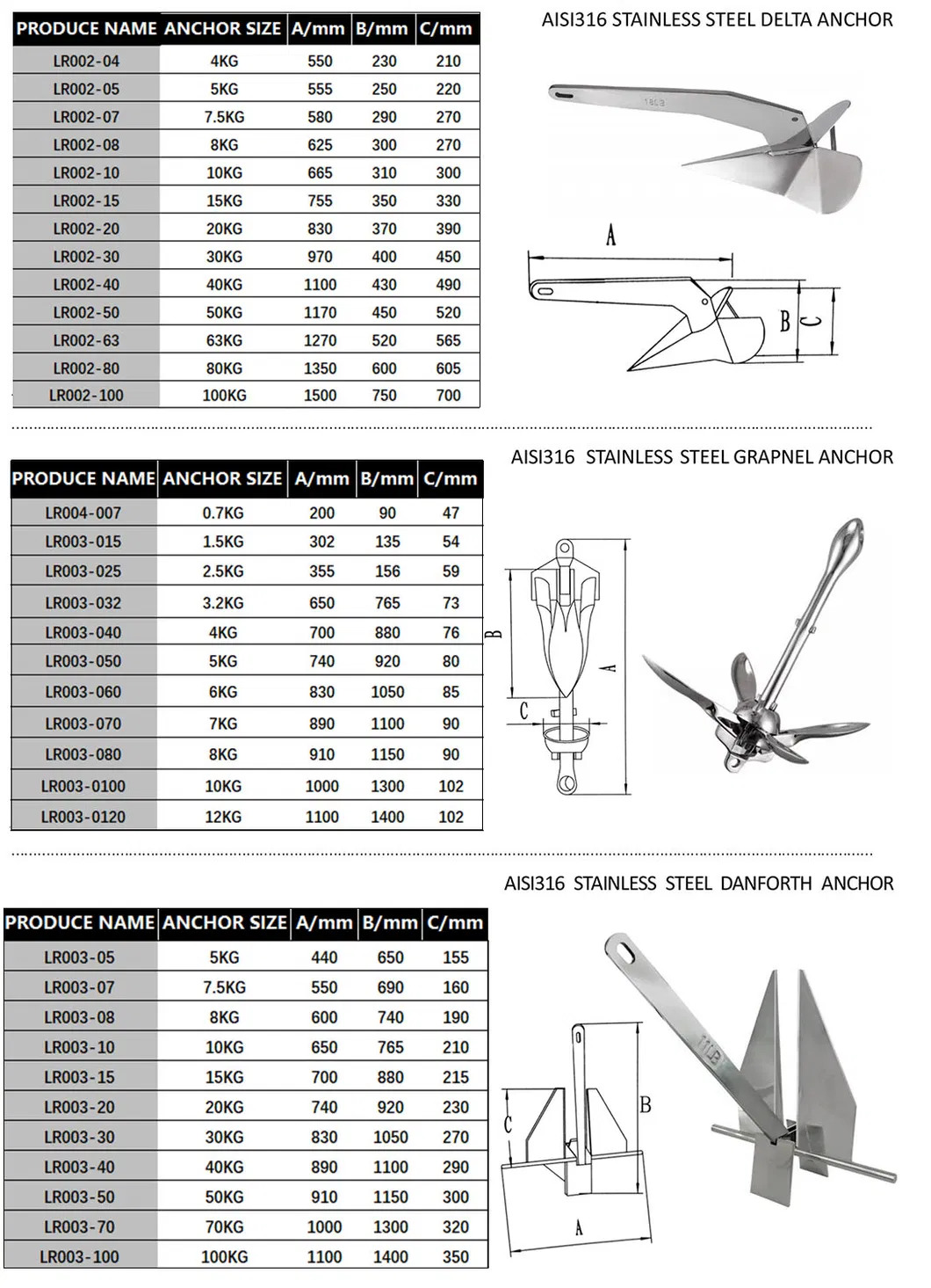 Stainless Steel Durable Docking Hardware Boat Flipper Delta Anchor for Boat Marine Yacht