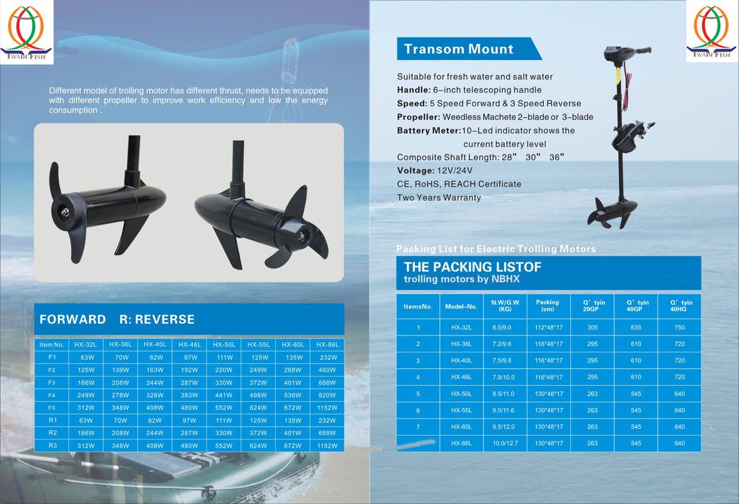 Thrust 36lbs Electric Trolling Motor for Inflatable Boat for Fising Boat Black Color 12V