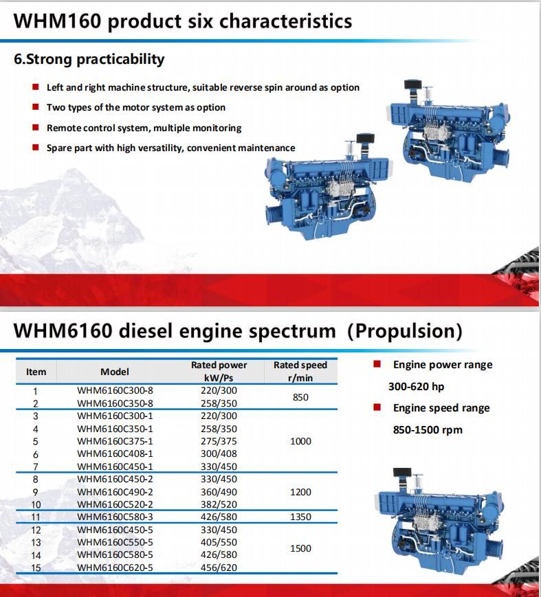 Weichai R6160 Upgrade Marine Engine 750HP 1500rpm with Csc